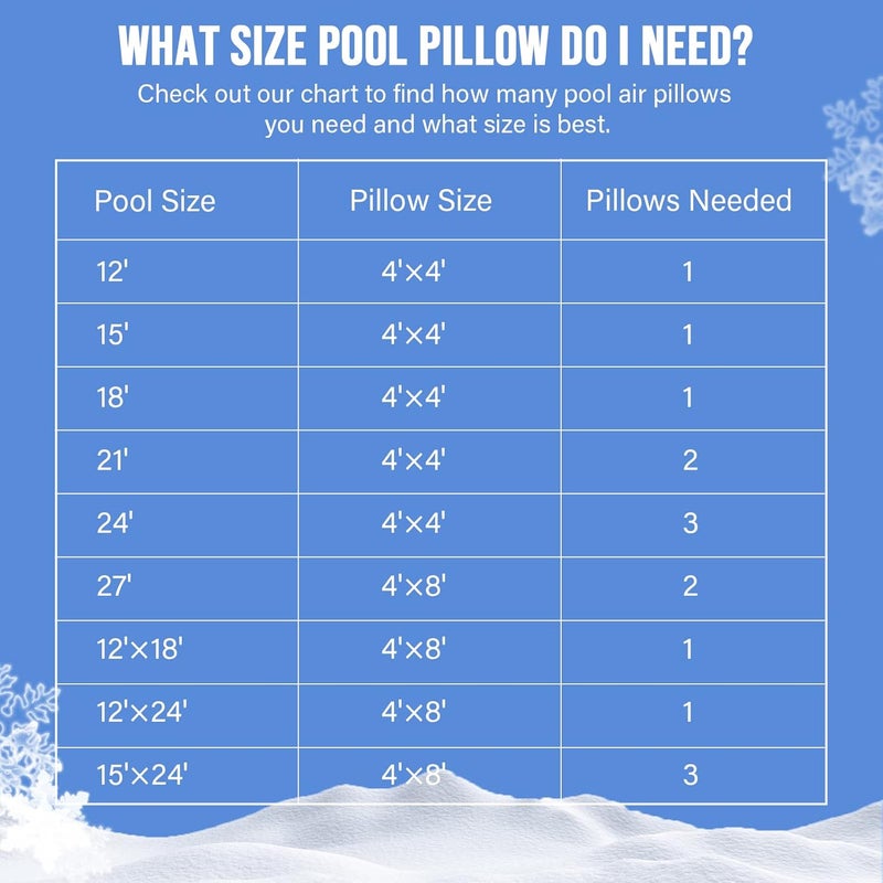 BEWAVE Pool Pillow, Winterizing Air Pillow for Above Ground Winter Swimming Pool Covers, 4 x 4 Ft - Image 5